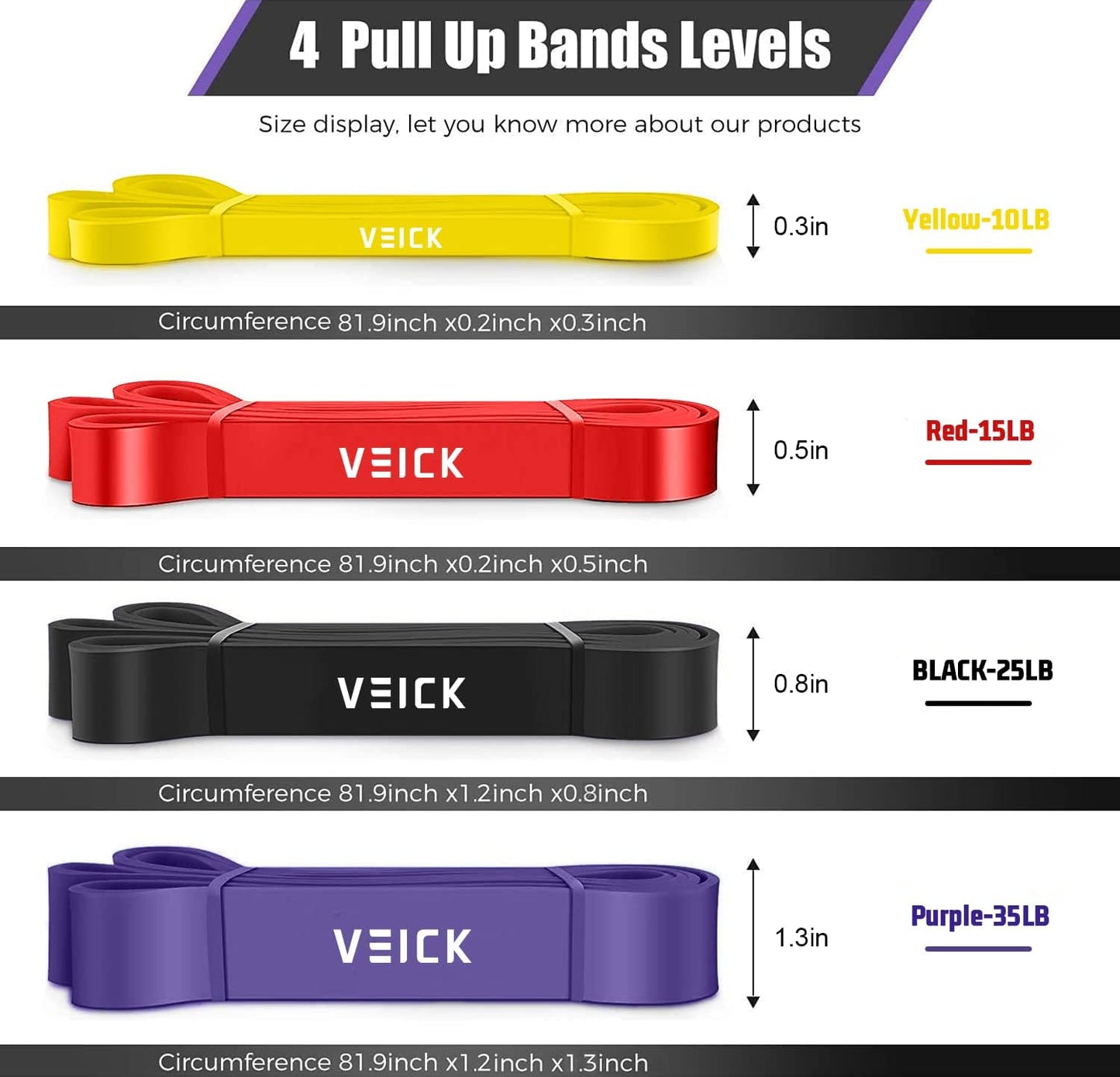 VEICK Bandas de Resistencia