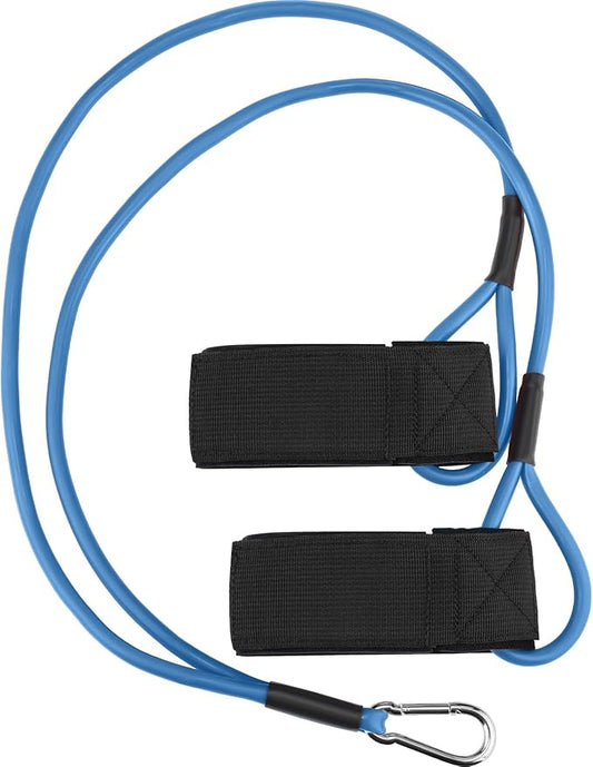 Bandas Elasticas