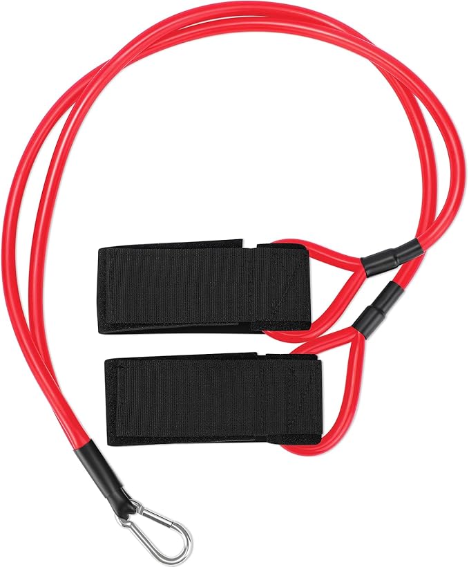 Bandas Elasticas